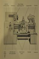 American-American Lathe 14B, 16C, 20D, 20E, 25F Operation Manual-14B-16C-20D-20E-25F-02
